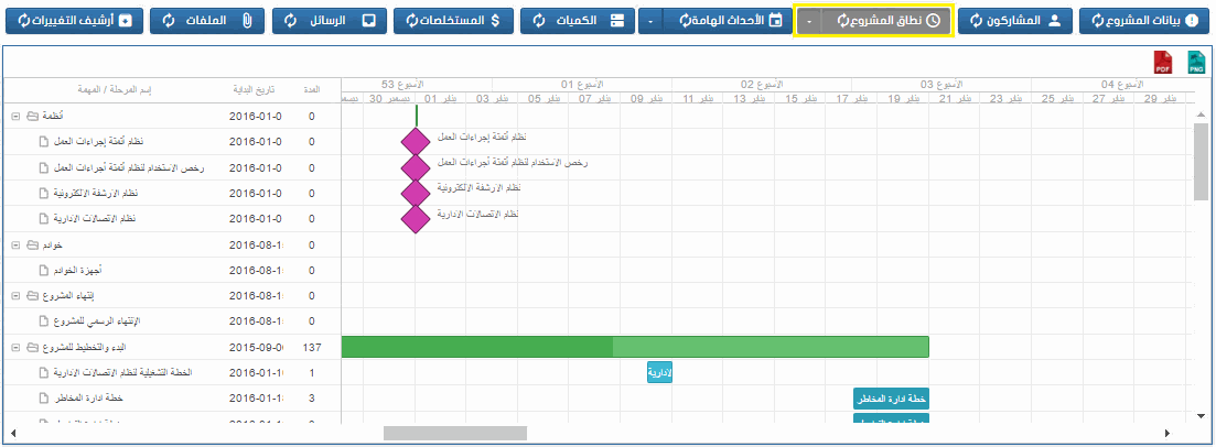 Odoo • Image and Text