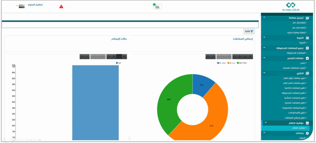 Odoo • Text and Image